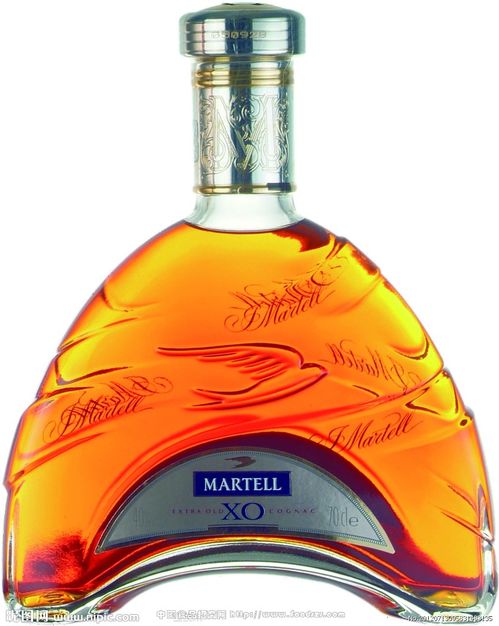 酒韻千年 馬爹利XO、白酒、啤酒、保健酒的市場零售定位與消費共鳴